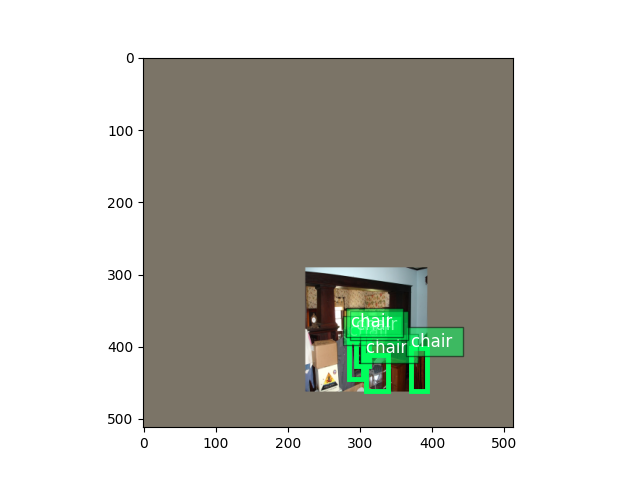 train ssd voc